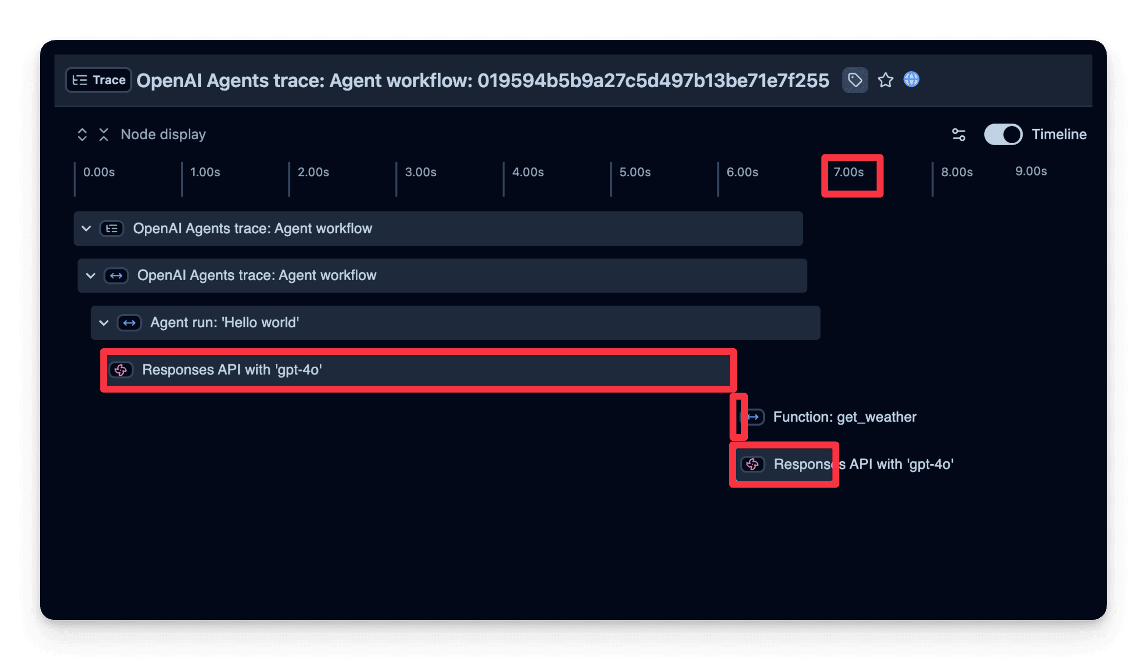 Latency